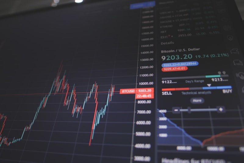 HFT Compliance